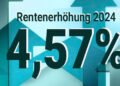 rentenerhöhung 2024